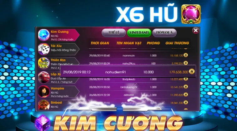 Chơi Nổ Hũ Kim Cương M88 Săn Jackpot Khủng Lên Tới 2 Tỷ Đồng